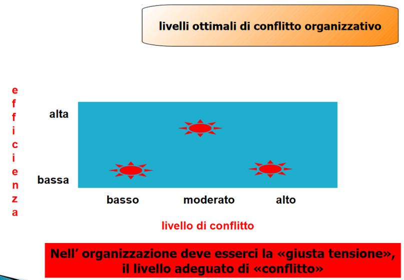 stress e burnout