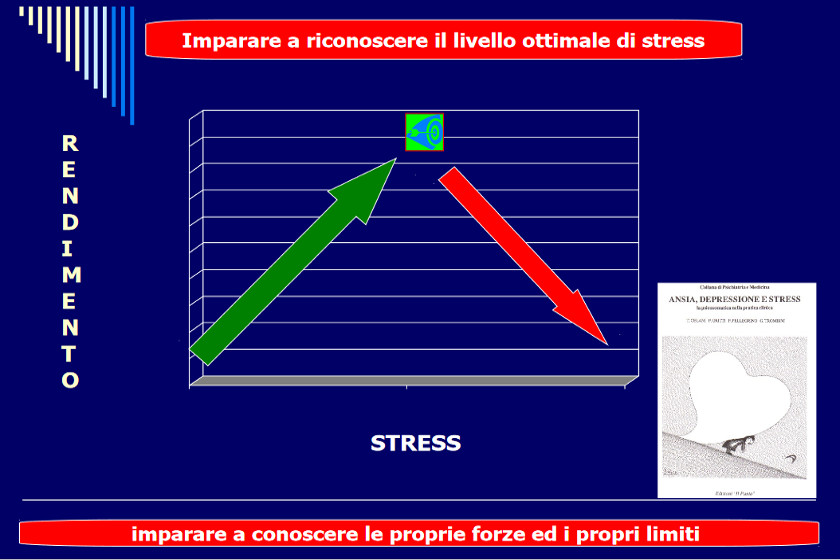 stress buono e stress dannoso